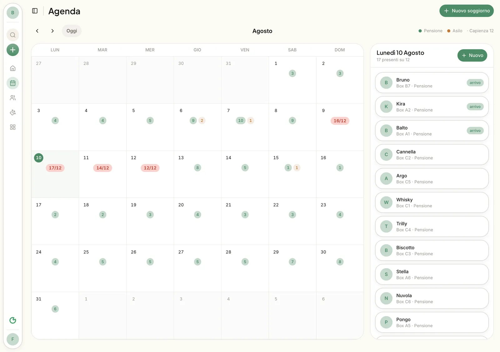 Calendario dell'occupazione di una pensione, con i presenti del giorno